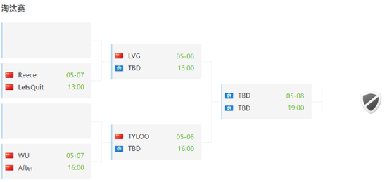 全面解析英雄联盟决赛押注技巧与策略