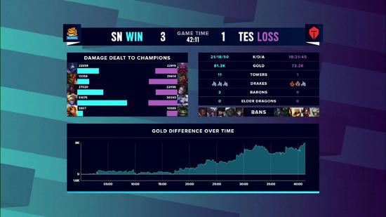 散爆新作海外测试揭晓全新TPS与MOBA结合体验