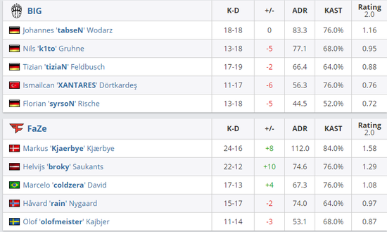 多元赛事盛宴引领电竞与运动热潮