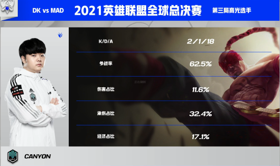 提升VALORANT段位的终极指南