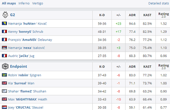 AG.AL战队荣耀夺冠电竞世界杯王者荣耀项目