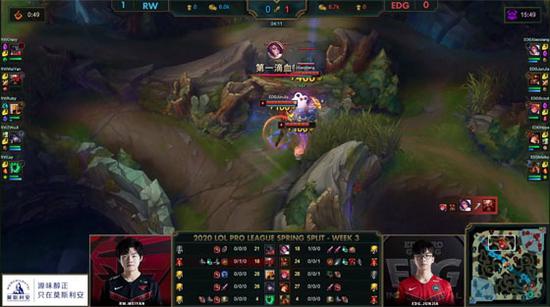 老头背心的核心装备解析