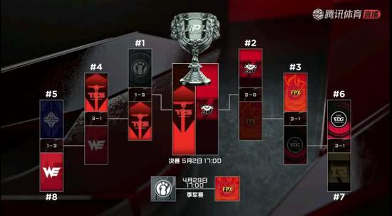 电竞比赛售票恢复 王者荣耀世冠奖金高达1344万元